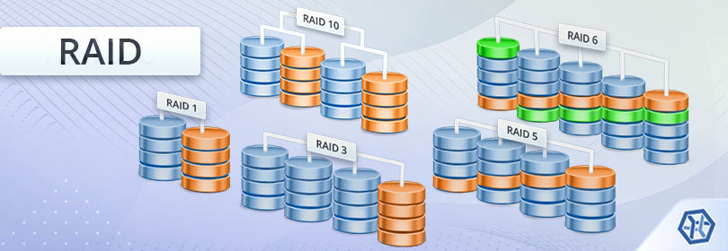 How to Choose the Right RAID Level for Your NAS Setup – UGREEN NAS UK