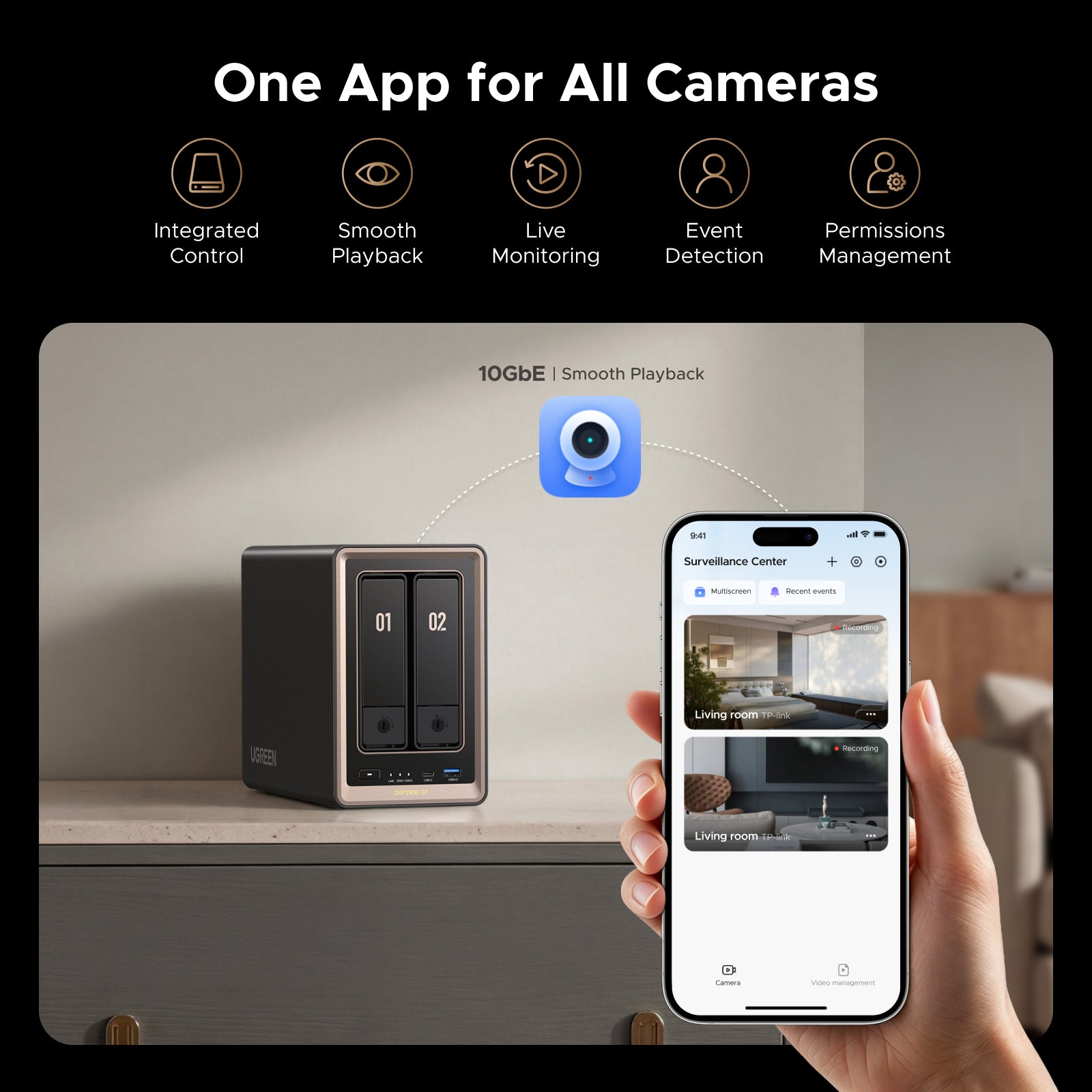UGREEN NASync DXP2800 GT — Your Personal Cloud, No Subscription
