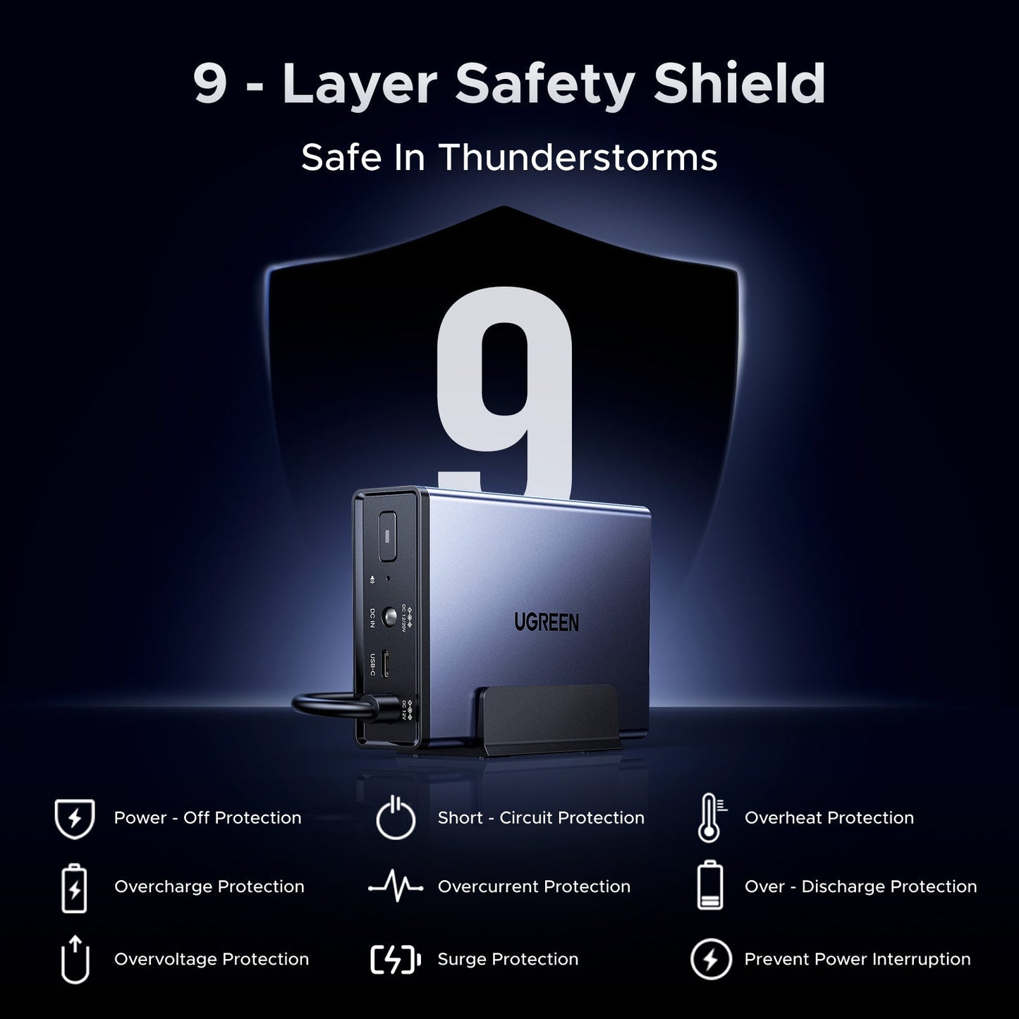 UGREEN NAS 120W DC Uninterruptible Power Supply