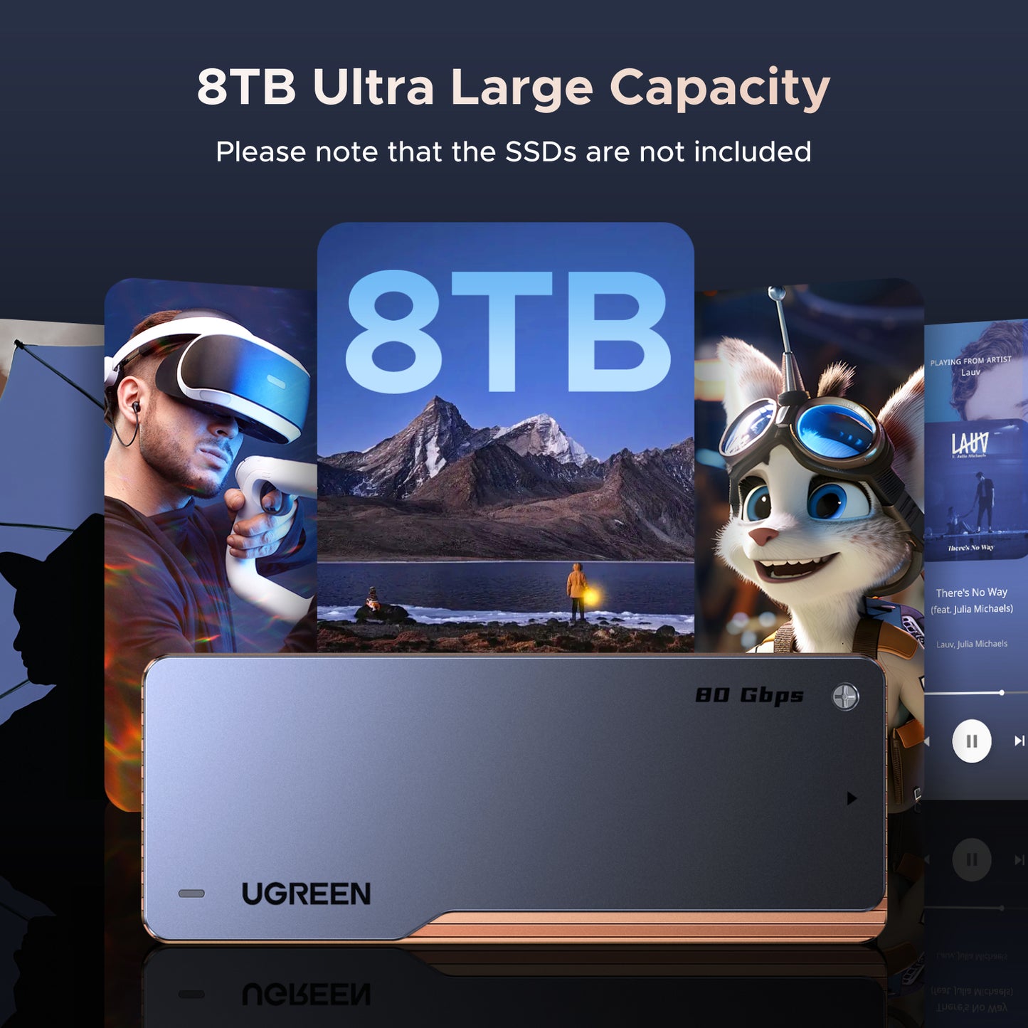 UGREEN 80Gbps 8TB M.2 NVMe SSD Enclosure