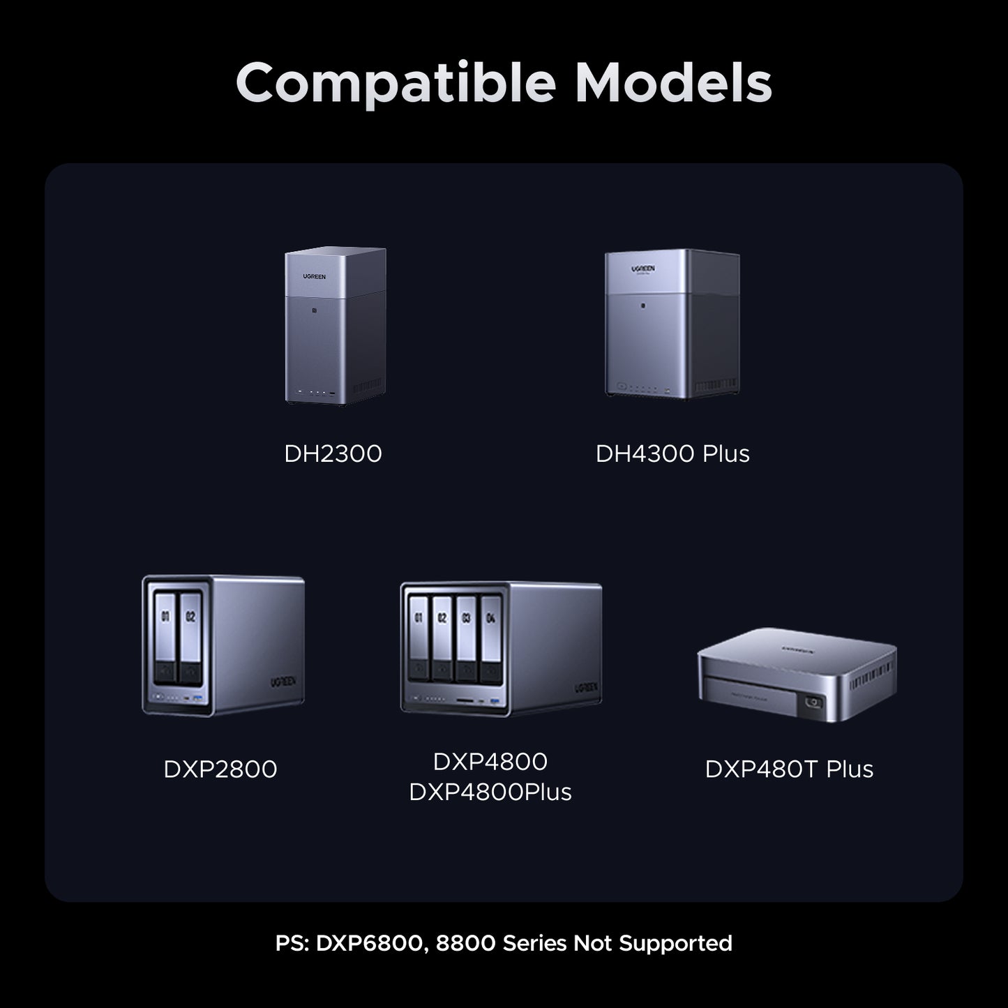 UGREEN NAS 120W DC Uninterruptible Power Supply