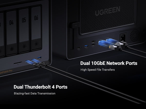 UGREEN NASync DXP6800 Pro | 6-Bay NAS, 208TB, 8K HDMI
