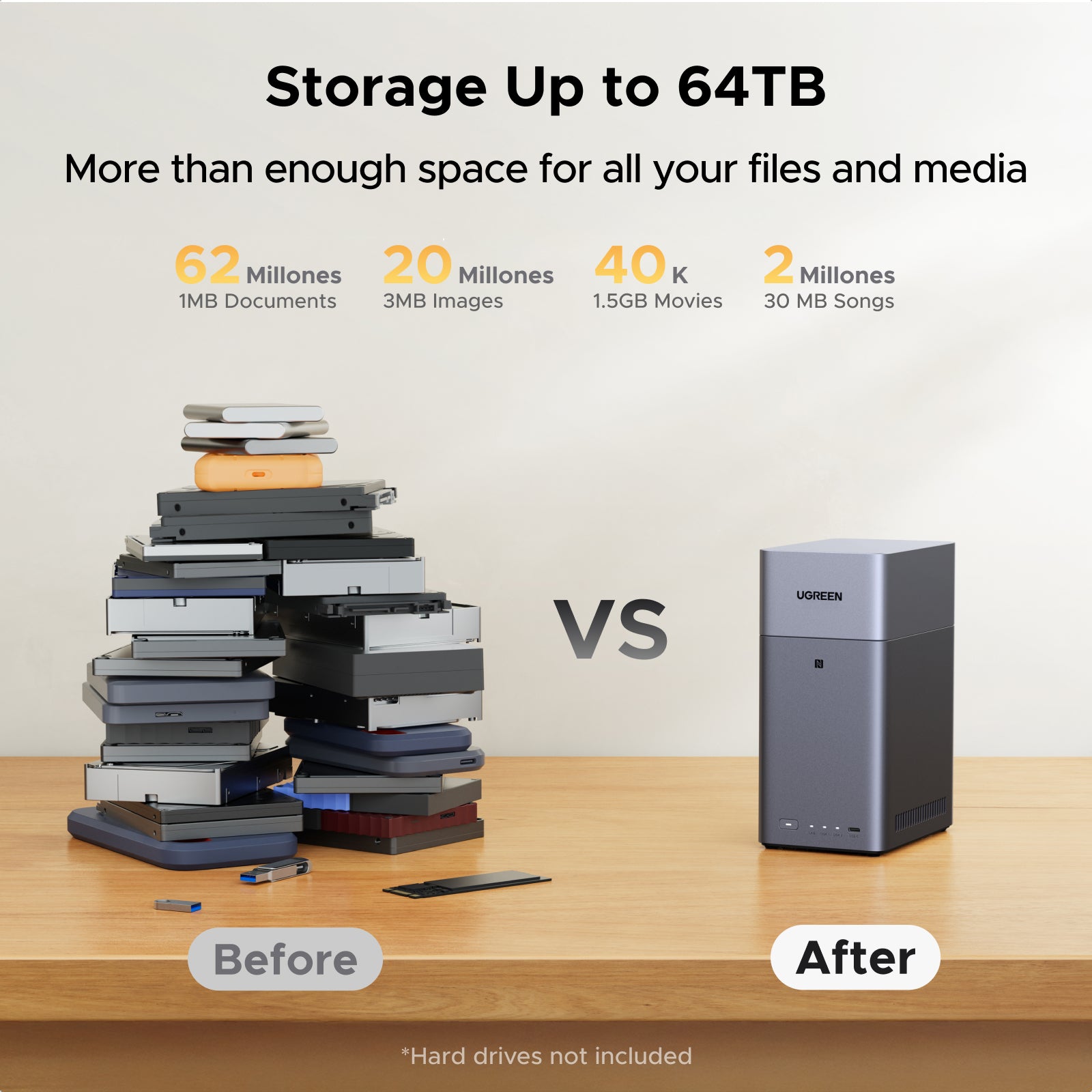 外付けハードディスク・ドライブ UGREEN NASync DH2300 4TB NAS 先行予約販売｜UGREEN NASync DH2300