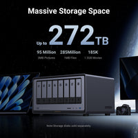 UGREEN NASync DXP8800 Plus