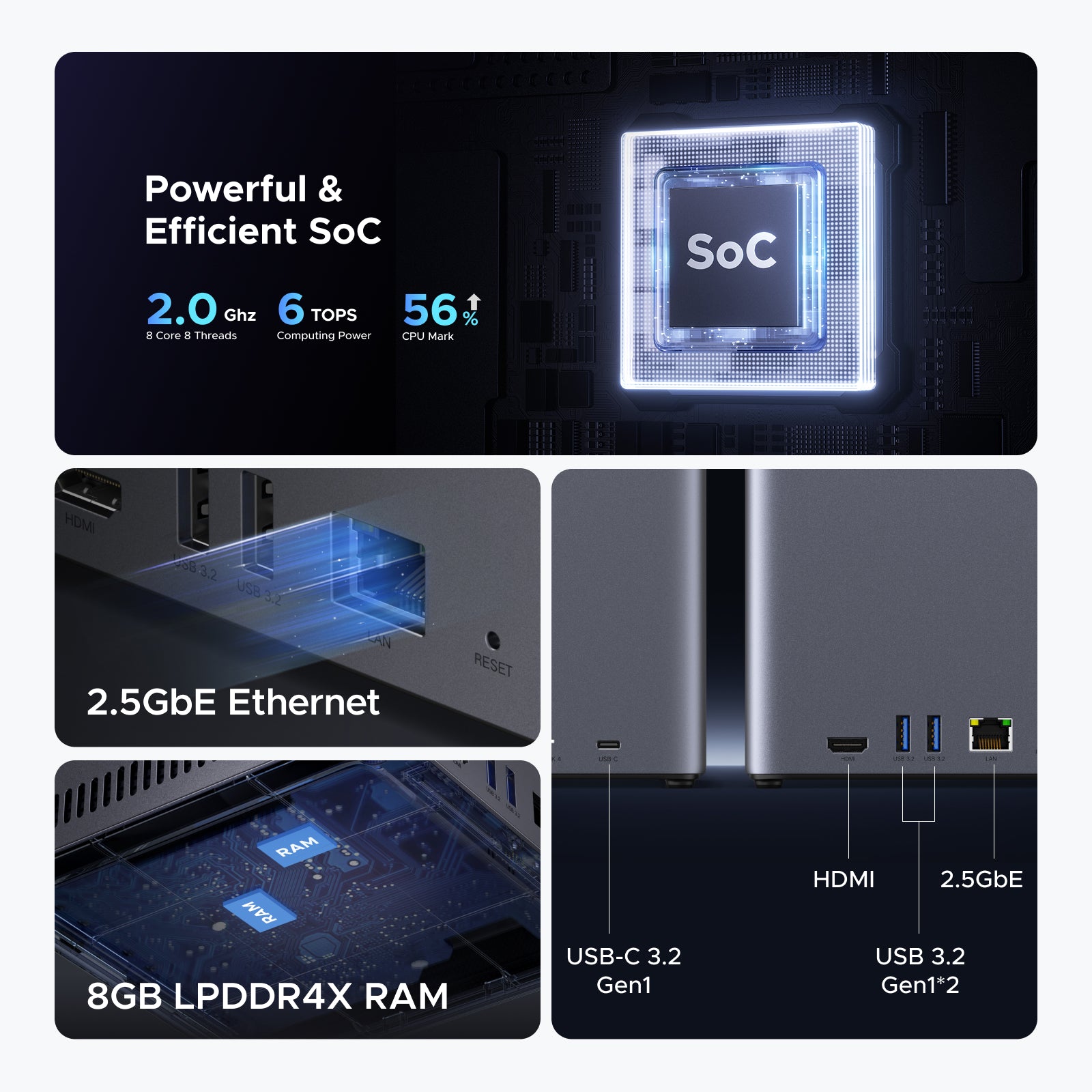 I-O DATA RH4D-UXE1 4ベイNAS UGREEN NASync DH4300 Plus | 4-Bay NAS 120TB Photo Backup – UGREEN