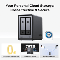 UGREEN NASync DXP2800