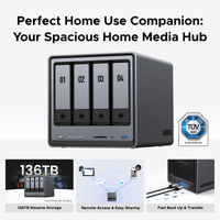 UGREEN NASync DXP4800