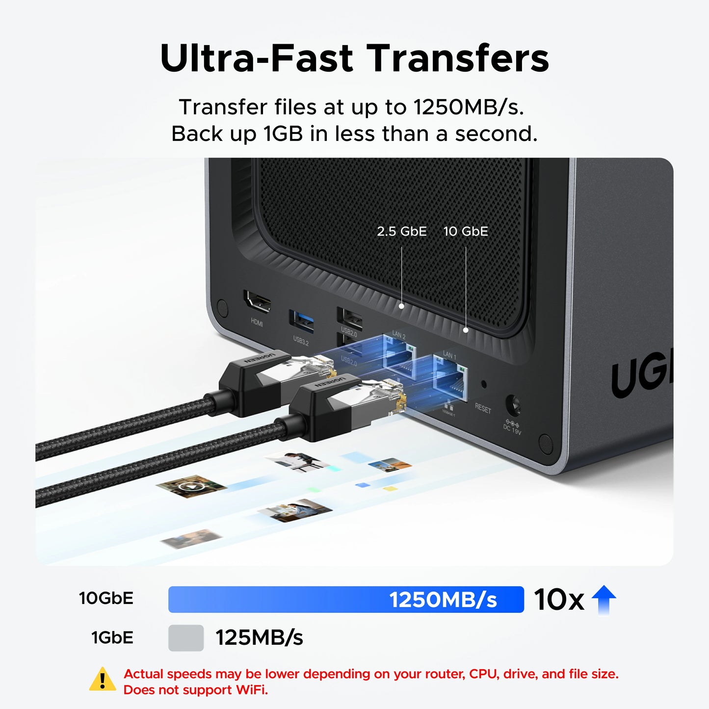 UGREEN NASync DXP4800 Plus
